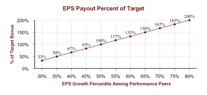 chart-f271d9a298185395aae.jpg